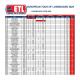 images/2025/ETL25/BOUZNIKA_ETL/Open_ranking_020625.jpeg