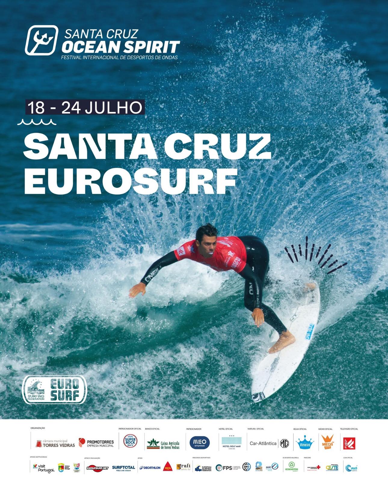 EuroSurf2025 poster